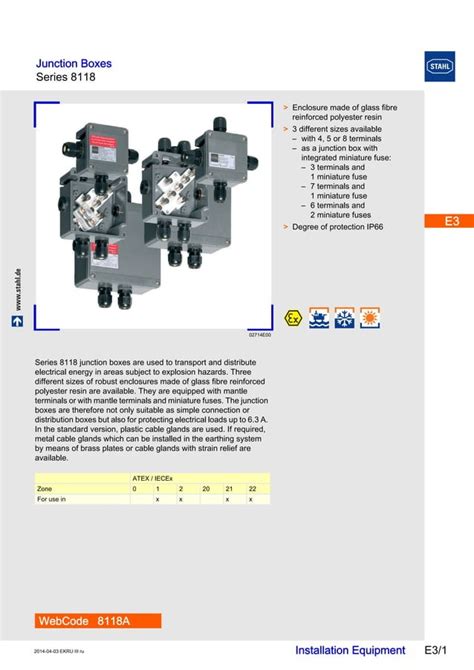 stahl lighting junction box|hazardous area junction boxes.